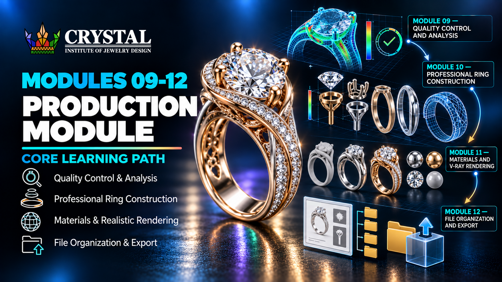 Production Bundle: Modules 9–12