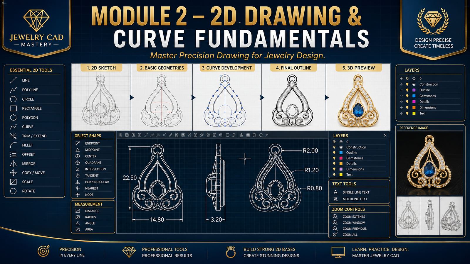 Module 2: 2D Sketching Fundamentals